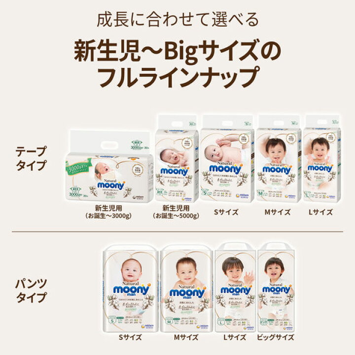 楽天市場】【3個パック】 おむつ ナチュラル ムーニー テープ 新生児 