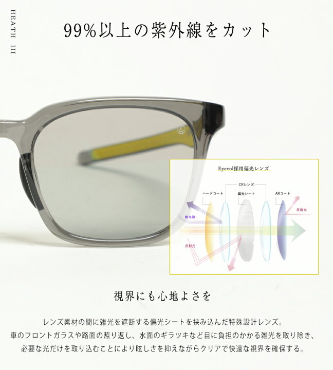 楽天市場】【ミディアムカラー PL LINE】アイヴォル Eyevol サングラス 