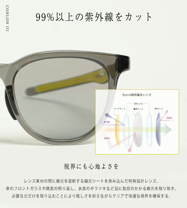 楽天市場】【ミディアムカラー PL LINE】アイヴォル Eyevol サングラス 