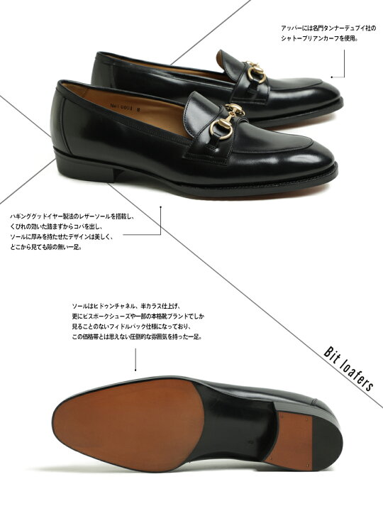 楽天市場】【 BEAMS Fディレクター 西口モデル 】WH ダブルエイチ 
