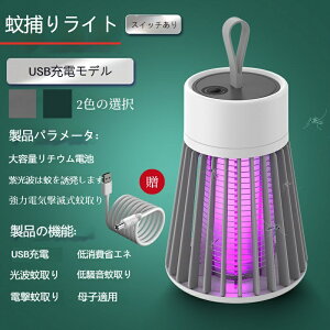 dE RoG y2025NčŐVŁz lC E LEDU 360°͉Ꮬ USB[d LEDvƖ É݌v ȃGlƌo ҋ@ l̖Q RoG΍ ᒎ΍  O