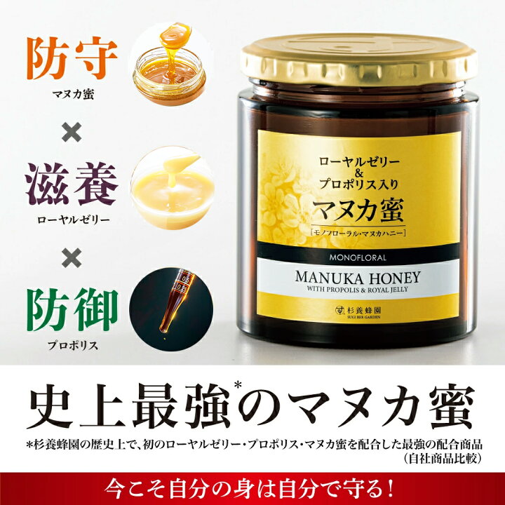 楽天市場】ローヤルゼリー＆プロポリス入りマヌカ蜜500g | はちみつ 