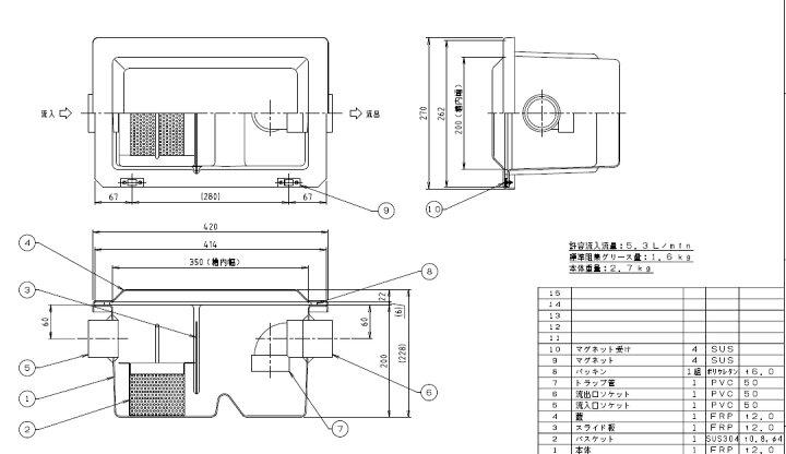 楽天市場】【ホーコス】GF2-7K2(らくらくマン)FRP製 床置型グリース 