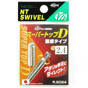 uNTXCx X[p[gbvD ^Cv TCY:2.4v y  z