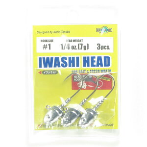 u GRMA CVwbh 1/4oz 7g #1 3 v y yV MVP & ԗDǃVbv _uܓX z WOwbh ecogear }L[ MARUKYU [p J}X `k q V[oX q bNt