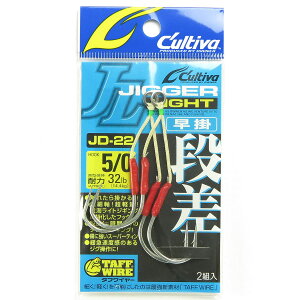 u OWNER I[i[ JeBo WK[Cgi | 5/0 JD-22 AVXgtbN v y  z y yV MVP & ԗDǃVbv _uܓX z ދ ނ ނpi