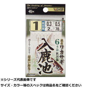 TT CZ234 JTM r(Hc) 1 y  z