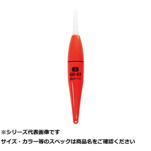 Kc GD-03 LEDdCEL 2 y  z