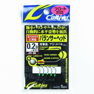 u OWNER I[i[ JH-88 oT[wbh 0.2g v y  z y yV MVP & ԗDǃVbv _uܓX z ދ ނ ނpi