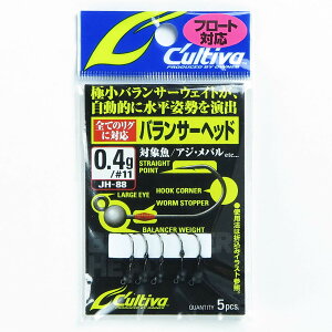 u I[i[ OWNER JH-88 oT[wbh 0.4g v y  z y yV MVP & ԗDǃVbv _uܓX z ދ ނ ނpi