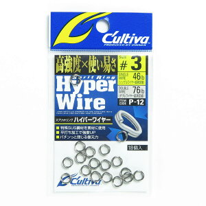 u OWNER I[i[ JeBo XvbgO nCp[C[ #3 P-12 v y  z y yV MVP & ԗDǃVbv _uܓX z ދ ނ ނpi