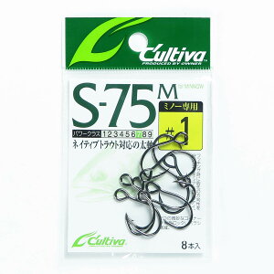 u I[i[ OWNER JeBo VO75 ~m[p #1 S-75M v y yV MVP & ԗDǃVbv _uܓX z ދ ނ ނpi