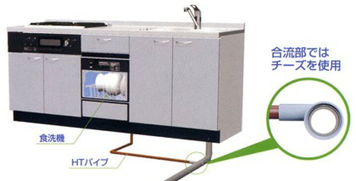 楽天市場】食洗機排水用分岐継手 合流チーズ VU用 50x20/25 : 水道快適 