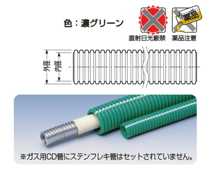 楽天市場】ガスフレキ管用CD管 VGS-30 (20A用) 30m巻 : 水道快適でいこ 