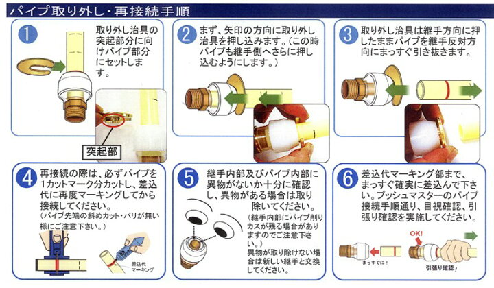 楽天市場】【13時迄は当日発送 日祝除く】 プッシュマスター 専用 