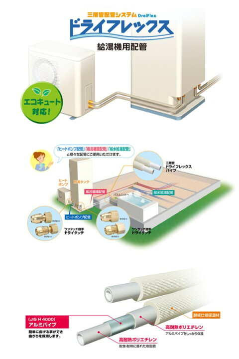 楽天市場】【13時迄は当日発送 日祝除く】 タブチ エコパック 20 