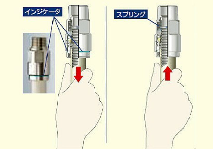 楽天市場】都市ガス用 FPジョイント FIS 10A ソフレックス プッシュ 