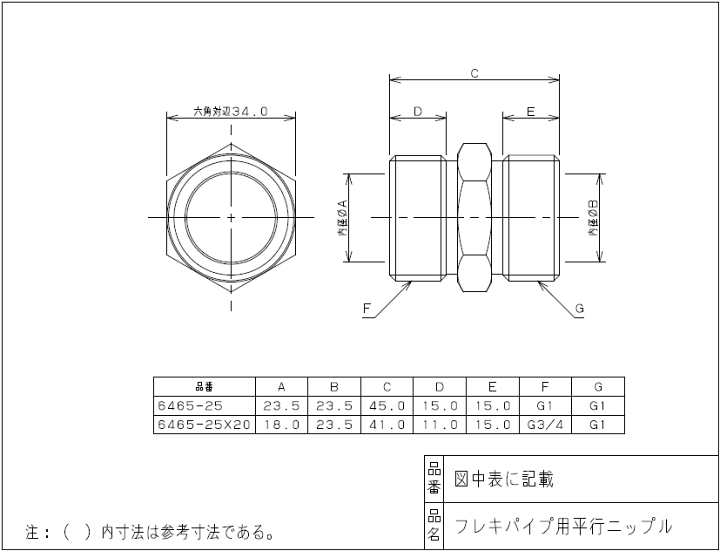楽天市場】異径フレキパイプ用平行ニップル,フレキニップル(呼び25
