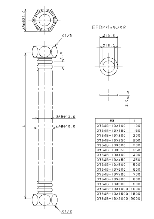 楽天市場】カクダイ,ステンレスフレキ,パッキン付(呼び13mm×長 楽天市場】カクダイ,ステンレスフレキ,パッキン付(呼び13mm×長