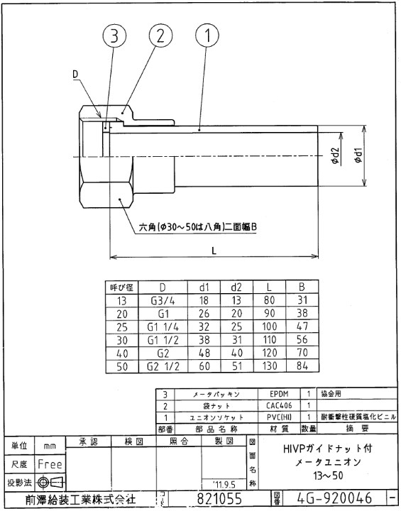 楽天市場】塩ビ用メーターユニオン20A,ガイドナット/HIユニオン 楽天市場】塩ビ用メーターユニオン20A,ガイドナット/HIユニオン