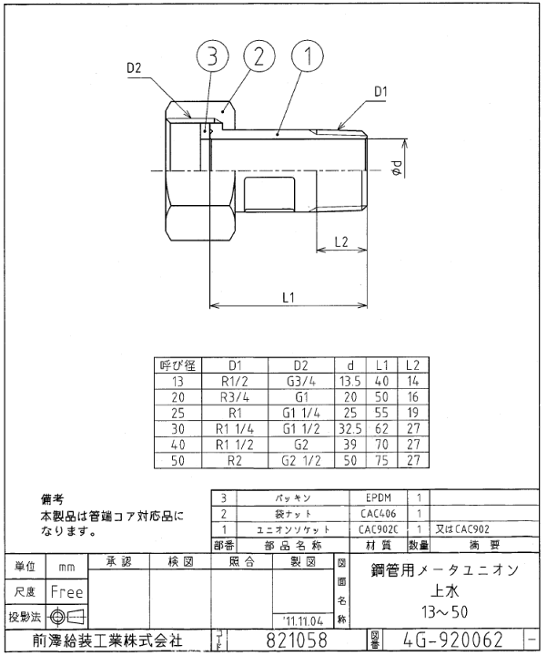 楽天市場】鋼管用メーターユニオン20A,ナット付,鋼管ネジ設置用,上水