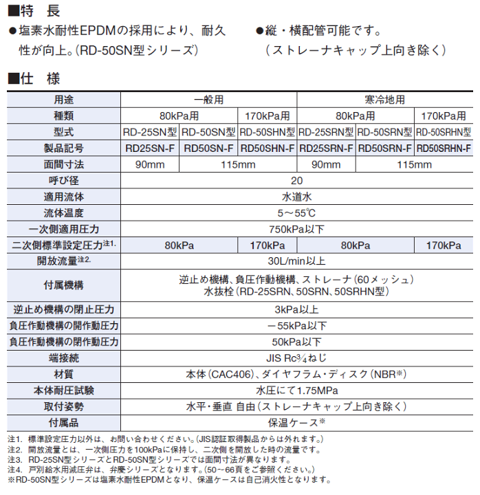 楽天市場】ベン,RD-25SN型水道用減圧弁,小型温水ボイラ/電気温水