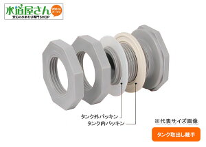 XCR[,PEtBbeBO(Ă50AzǗp)^Noڑp