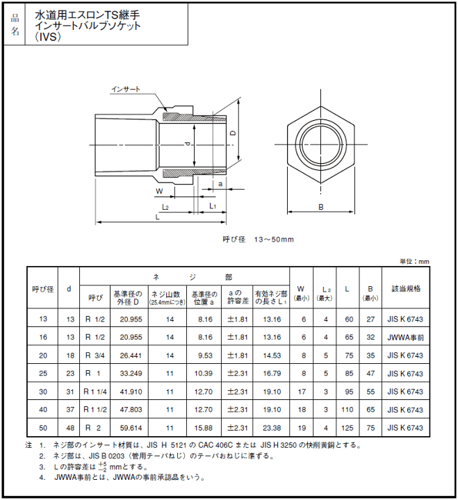 楽天市場】給水用,HIバルブソケット金属オネジ(呼び50A×R2金属ネジ