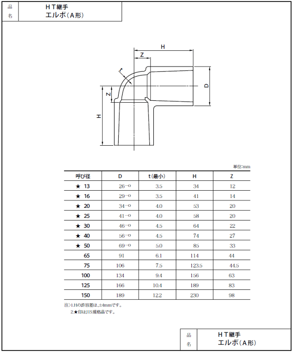 高圧(PT) 継手 65A エルボ 2個セット エルボ(白)2-1/2 エルボ 可鍛
