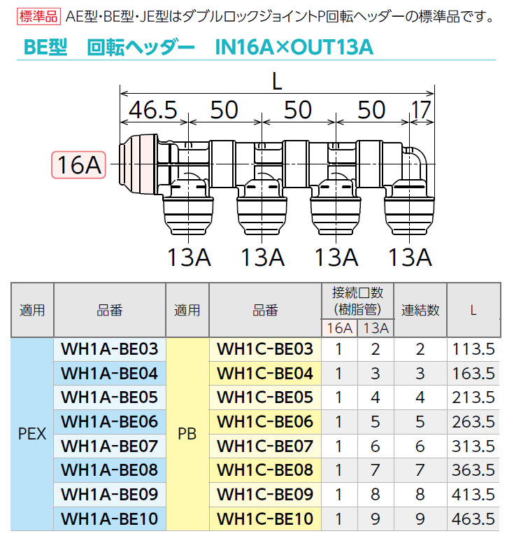 オンダ製作所P回転ヘッダー (WH1型) 5F型 回転ヘッダー IN Rc3 4