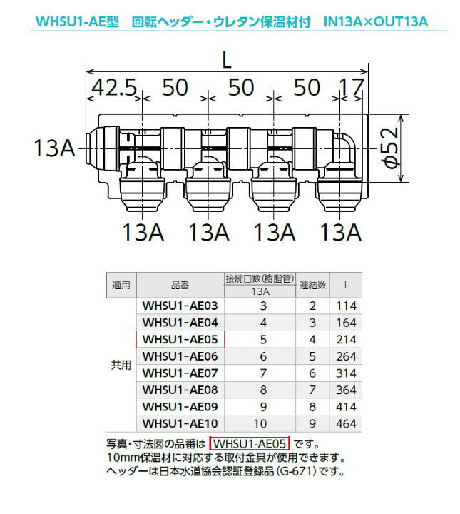 楽天市場】オンダ,WHSU1-AE06,AE型回転ヘッダー,ウレタン保温10mm厚付 