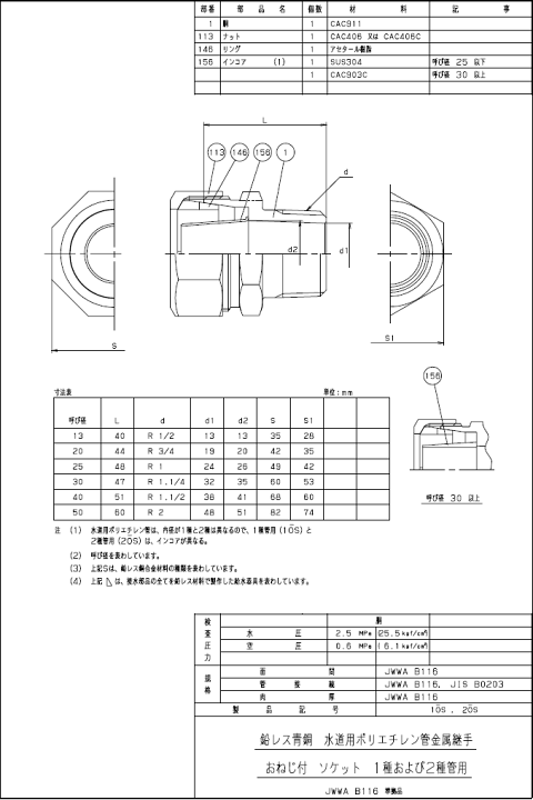楽天市場】水道用ポリエチレン二層管用金属継手,PE継手/SPジョイント
