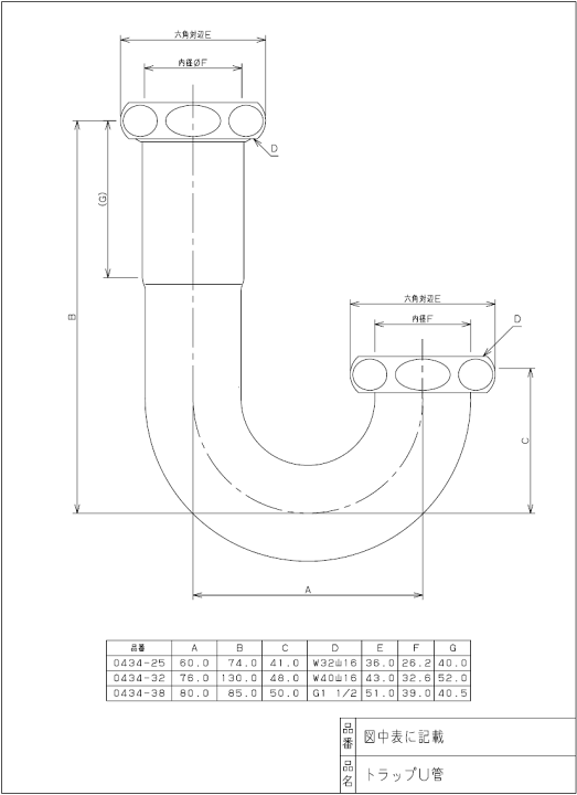 楽天市場】カクダイ,トラップU字管(呼び25mm)Sトラップ/P 楽天市場】カクダイ,トラップU字管(呼び25mm)Sトラップ/P