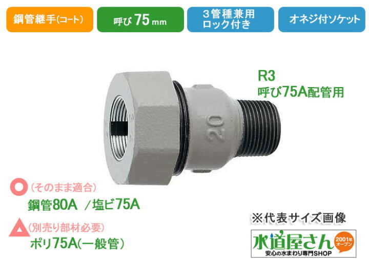 楽天市場】水道用3管兼用オネジ付アダプター75A,ハイロック付き,樹脂 
