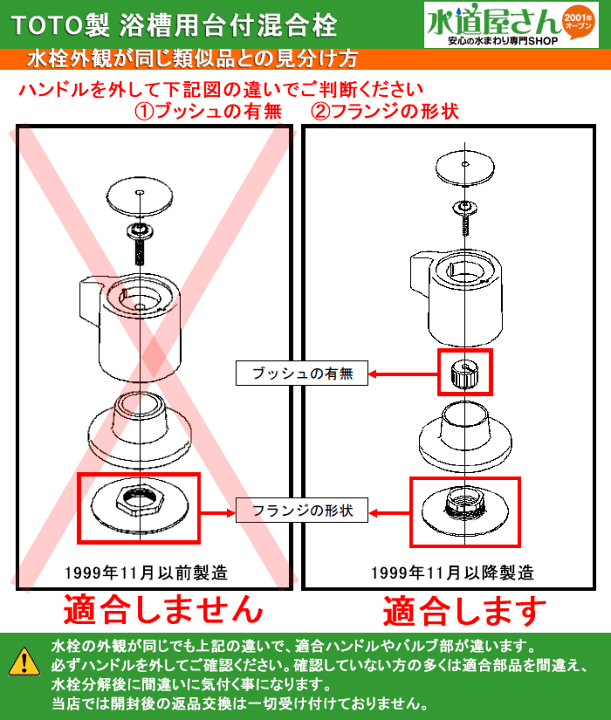 TOTO,TH5B0174,こま,台付ツーハンドル混合水栓用(TBJ20S他用,左開/右閉用) | 水道屋さん