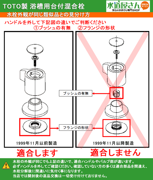 楽天市場】TOTO,TH16905LS,こまガイド,浴槽台付ツーハンドル混合