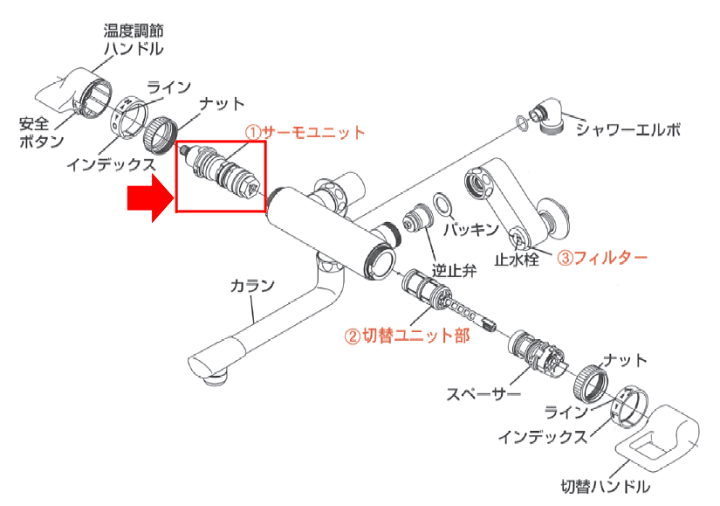 楽天市場】TOTO,TH576-4S,温度調節ユニット部,サーモユニット部 楽天市場】TOTO,TH576-4S,温度調節ユニット部,サーモユニット部