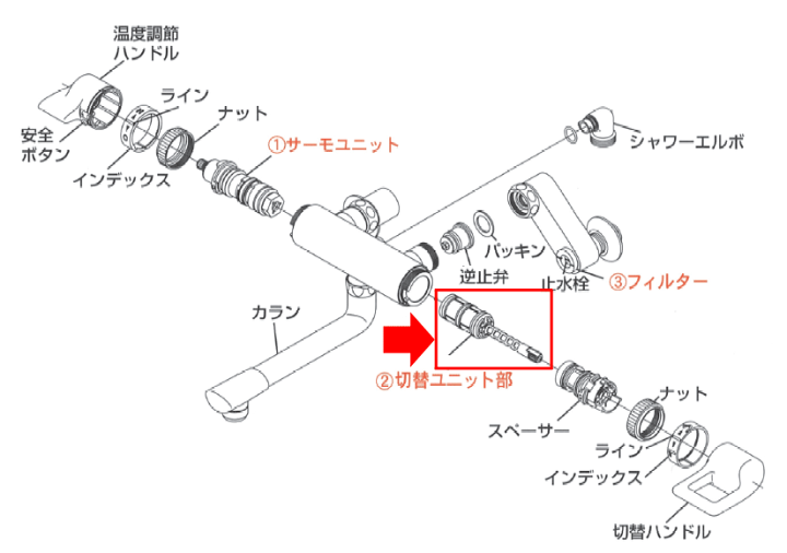 楽天市場】TOTO,TH577,開閉バルブ部,開閉ユニット部,シャワー