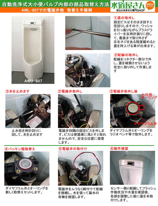 楽天市場】LIXIL,INAX, A-3665,電磁弁,自動洗浄大小便器バルブ部用(AWU 