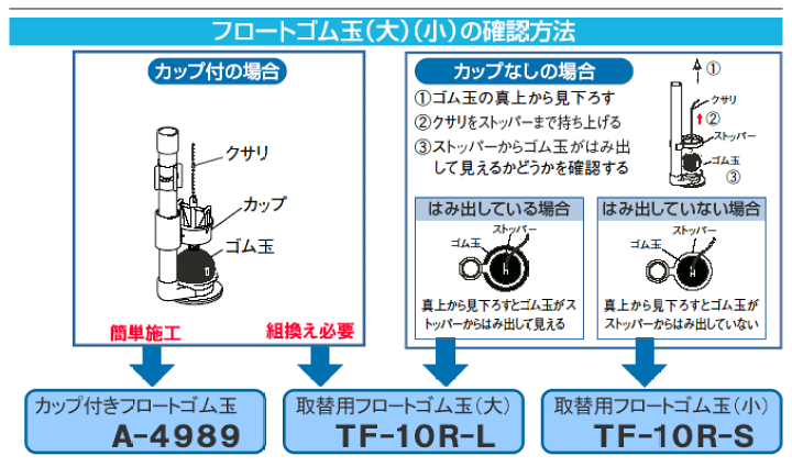 フロートゴム　まとめ売り　LIXIL TOTO SANEI ロータンクゴムフロート | 商品のご案内 | SANEI｜デザイン性に
