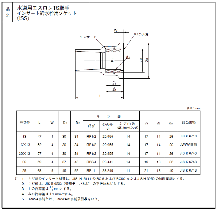 楽天市場】給水用!硬質塩化ビニール継手!TS水栓ソケット(呼び16ミリ×Rp1/2金属ネジ) : 水道屋さん 楽天市場】給水用!硬質塩化ビニール継手!TS水栓ソケット(呼び16ミリ×Rp1/2金属ネジ) : 水道屋さん