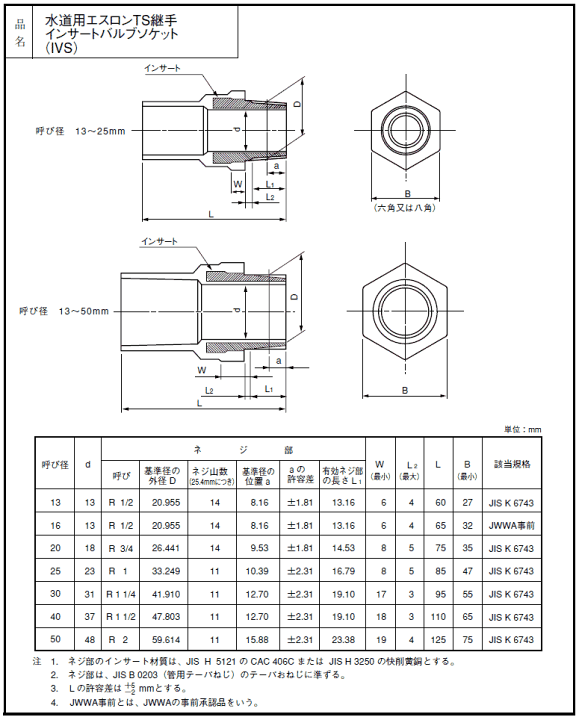楽天市場】給水用,TSバルブソケット(呼び16A×R1/2金属ネジ)硬質