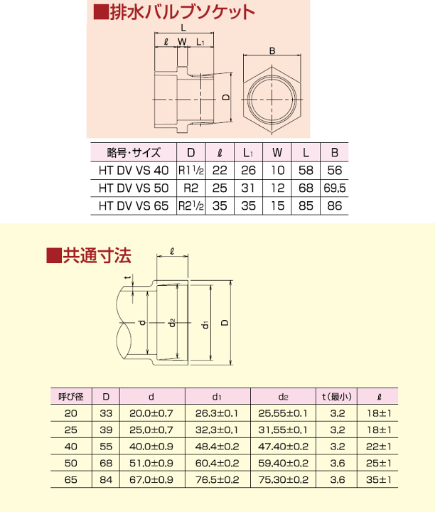 楽天市場】高温排水用,HT-DVバルブソケット(呼び40A×R1-1/2塩ビ 楽天市場】高温排水用,HT-DVバルブソケット(呼び40A×R1-1/2塩ビ