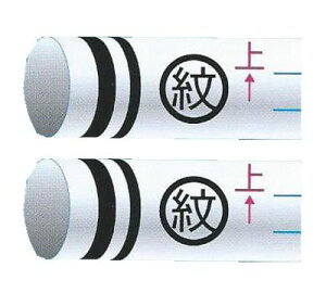 ̂ڂ nӌ Ɩ䖼O 2mȉ p^[K|B  Ɩ  1 139617901