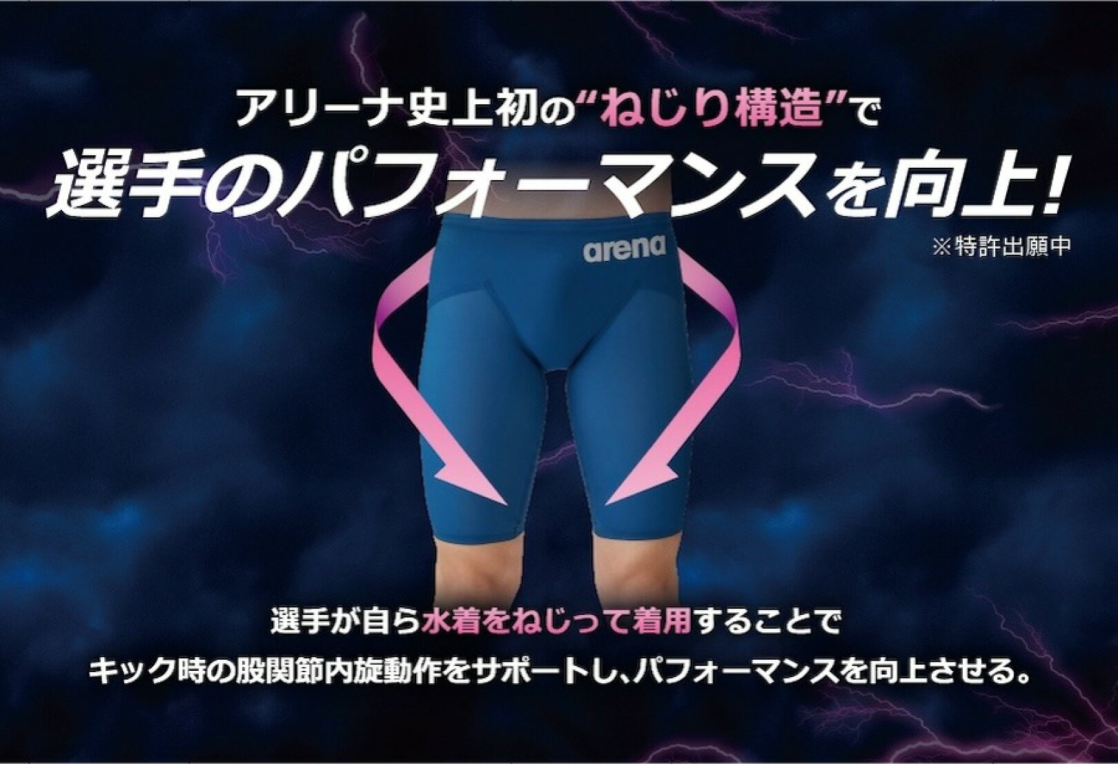 アクアフォースストーム機能解説1