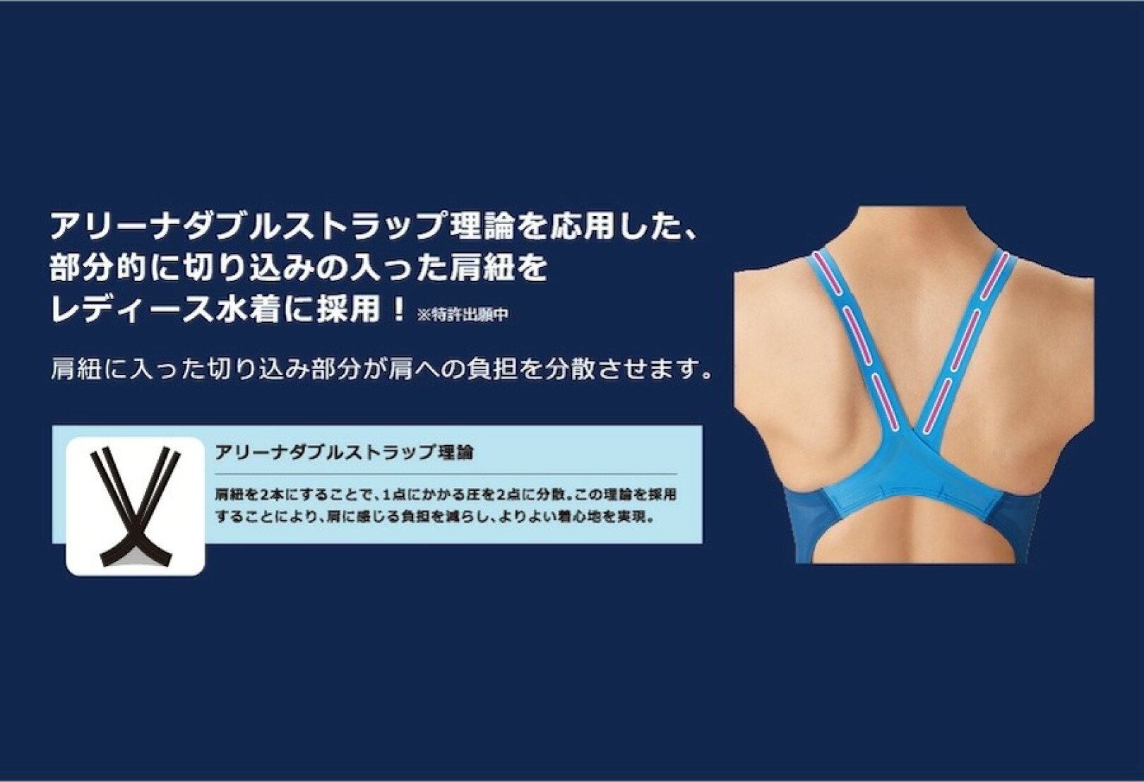 アクアフォースストーム生地構造1