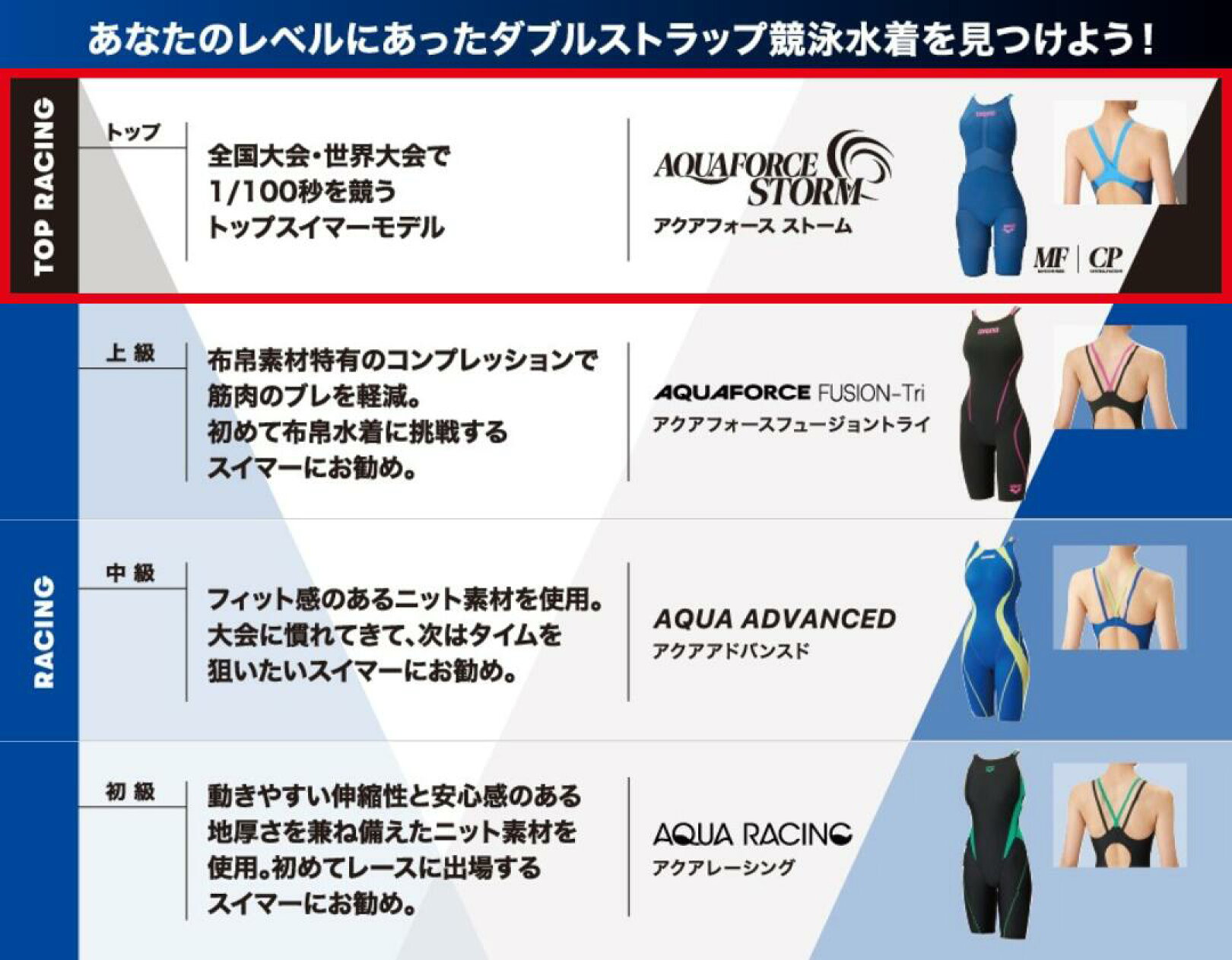 アスリート着用写真2