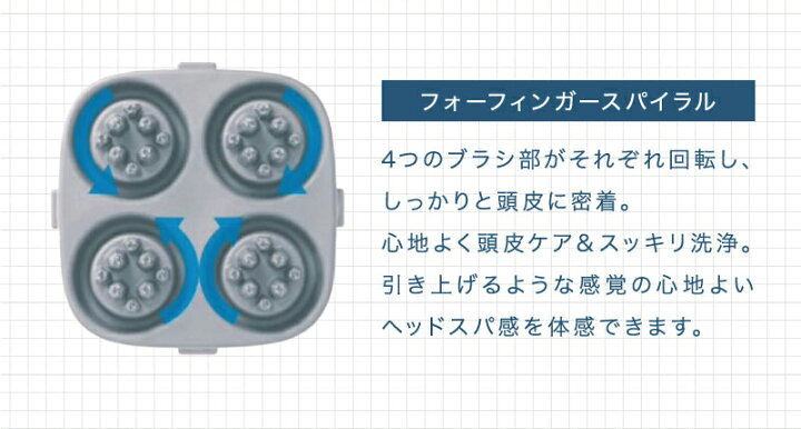 楽天市場】【超目玉】＼80％OFF☆3月21日20:00〜3月27日01:59／ 頭皮  