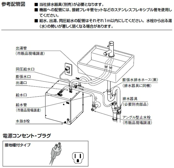 楽天市場】LIXIL リクシル 電気温水器 ゆプラス タンク容量25リットル 