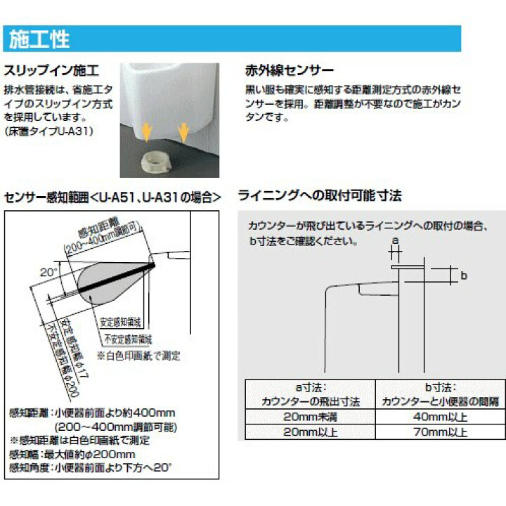 楽天市場】LIXIL・INAX センサー一体形ストール小便器 【100V仕様】 床 